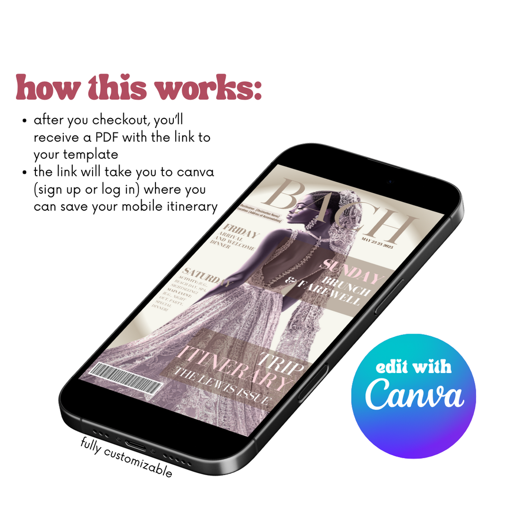 Bachelorette Trip Itinerary Editable Themed Fully Customizable Canva Template for Bridal Party