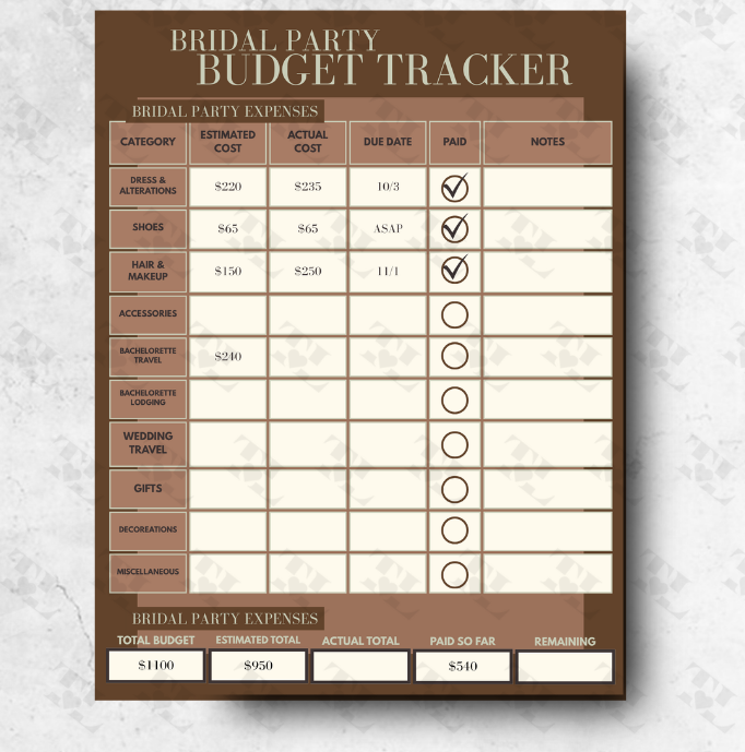 Wedding Budget Tracker Template - Magazine Edition | Editable Canva Wedding Planner