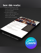 Editable Themed Bridesmaid Guide Wedding/Bachelorette Itinerary Fully Customizable Canva Template for bridal party